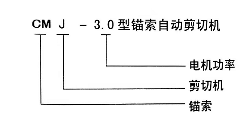 錨索自動(dòng)剪切機(jī)1