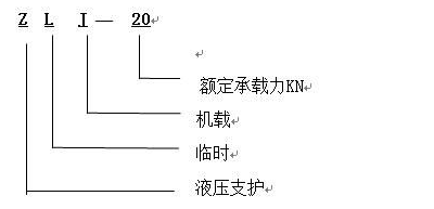 zlj-20機(jī)載臨時支護(hù)裝置2