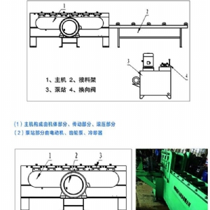 CTZXJ-400型W鋼帶修復(fù)整形機(jī)