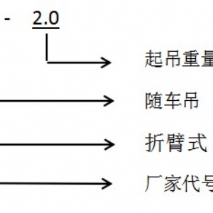 KZS-2.0礦用平板車折臂式隨車吊